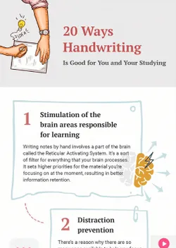 Handwriting infographics' thumbnail