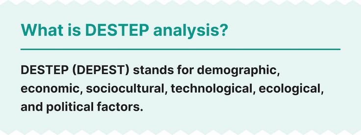 The picture provides an explanation of the term DESTEP.